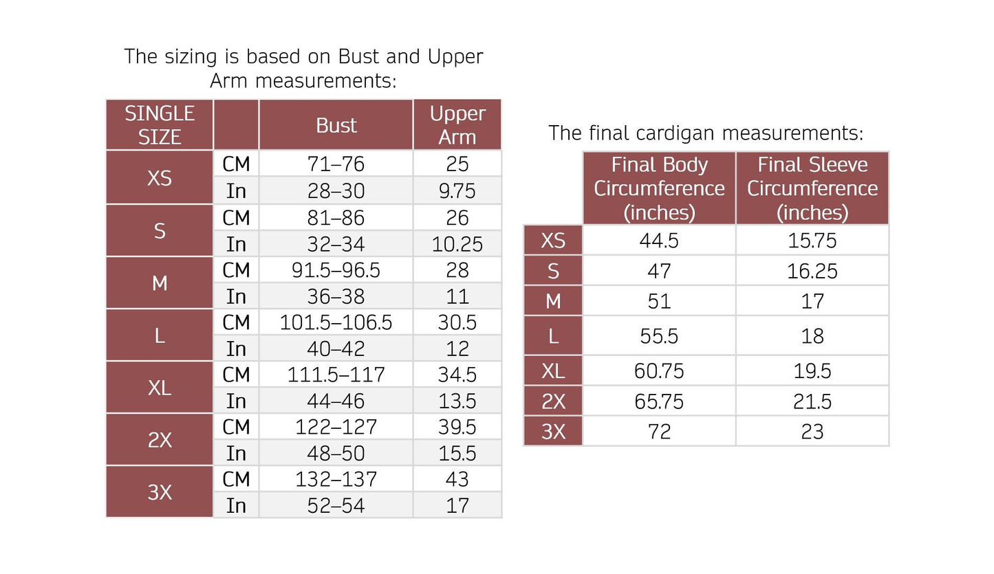 The Camille Cardigan - Crochet Pattern