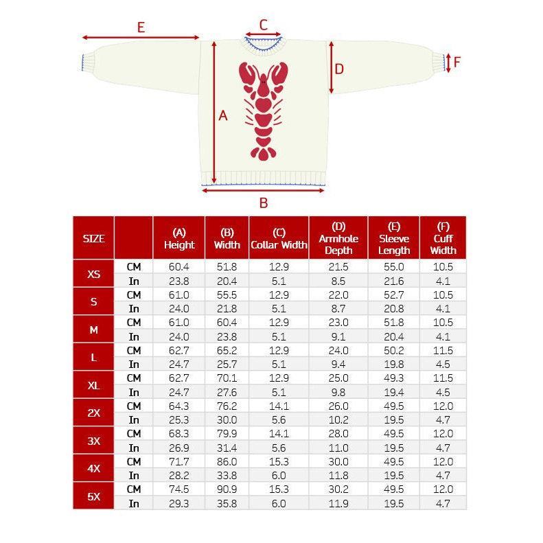 The Sebastian Sweater - Knitting Pattern